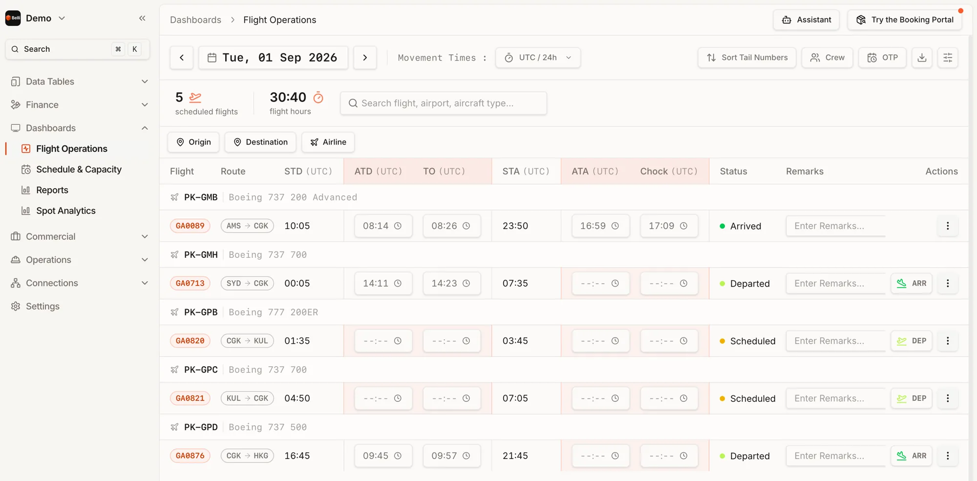 Dashboards › Flight Operations